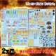 Gratis Retour Decalcomanies - World on Fire